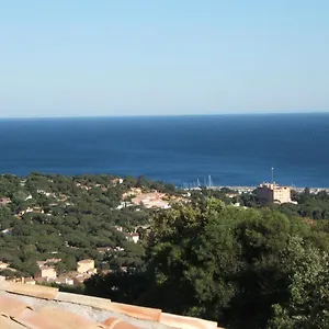 Le Sud Maison d'hôtes Les Issambres
